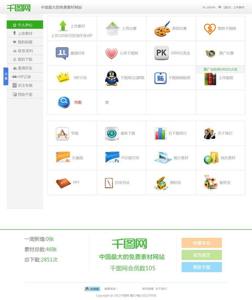 帝國(guó)cms7.5仿千圖網(wǎng)圖片素材下載模板升級(jí)版