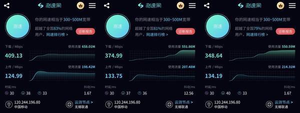 Xiaomi路由器6500 Pro:物聯網時代下路由器的最優解